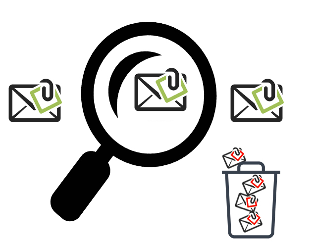 anti-virus-protecte-emailattachment1
