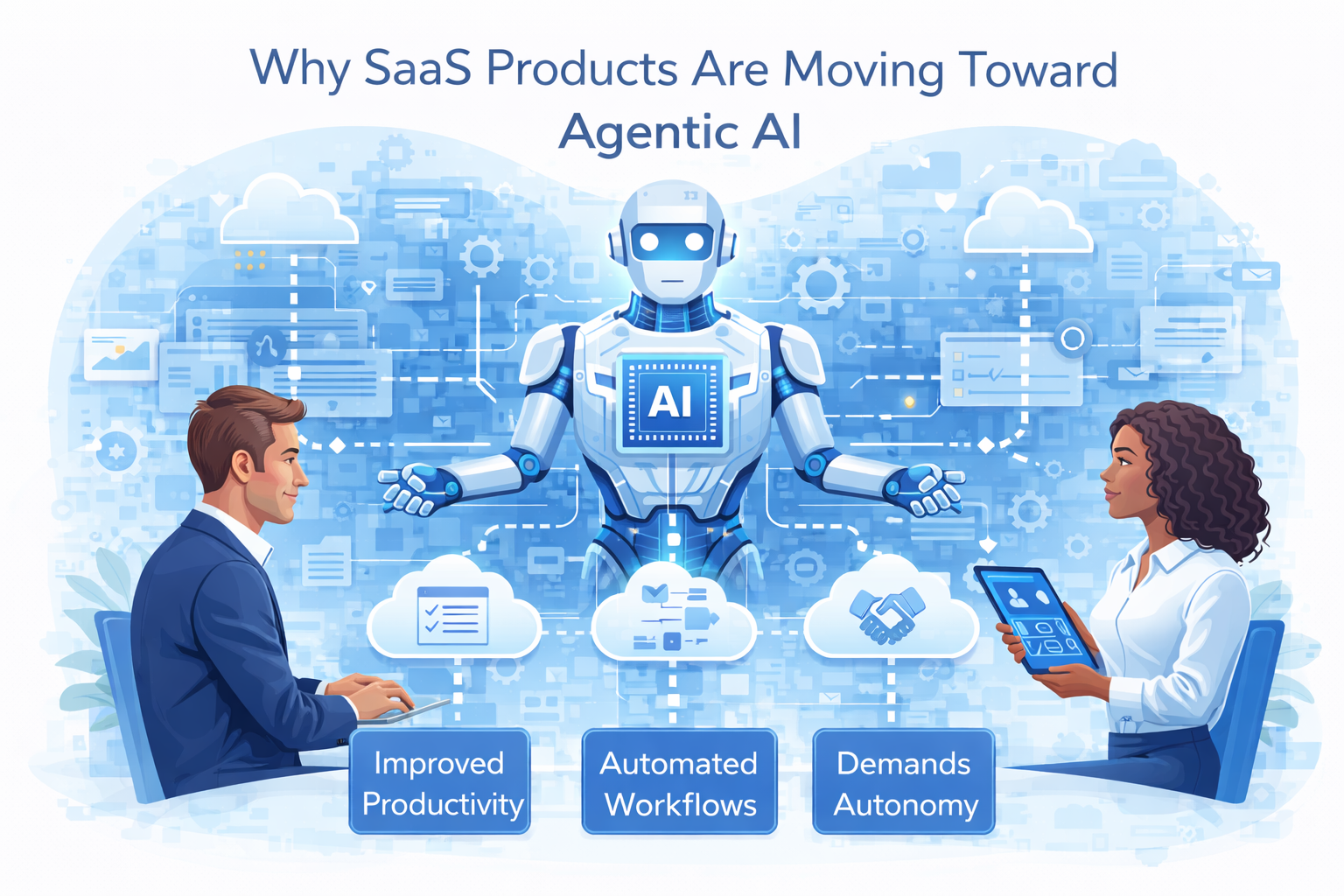 SaaS products SaaS products